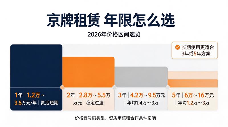 企业服务团队